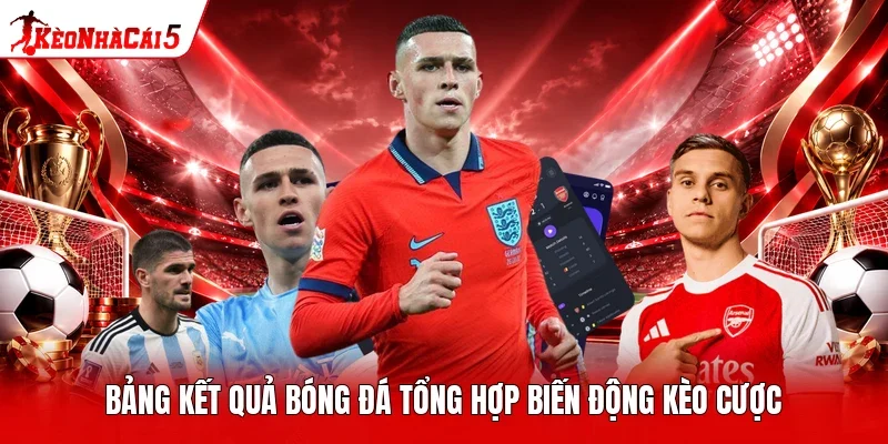 Bảng kết quả bóng đá tổng hợp biến động kèo cược
