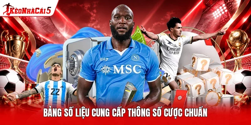 Bảng số liệu cung cấp thông số cược chuẩn