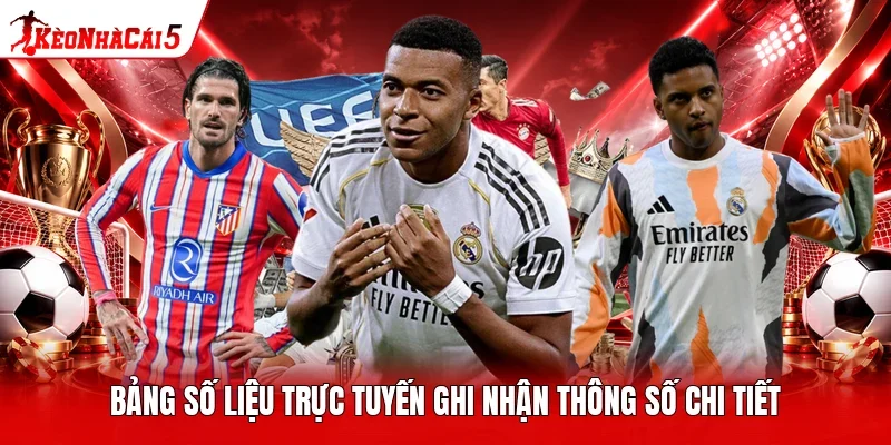 Bảng số liệu trực tuyến ghi nhận thông số chi tiết