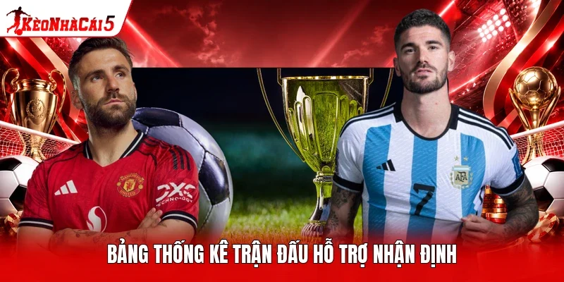 Bảng thống kê trận đấu hỗ trợ nhận định