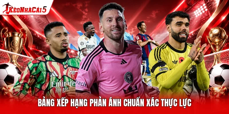 Bảng xếp hạng phản ánh chuẩn xác thực lực
