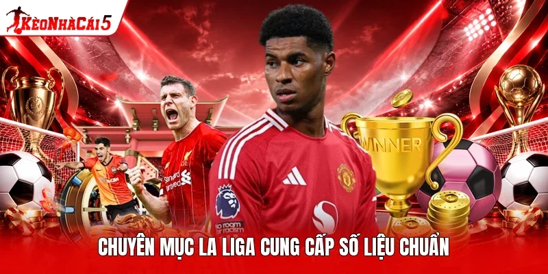 Chuyên mục La Liga cung cấp số liệu chuẩn