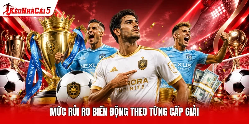 Mức rủi ro biến động theo từng cấp giải