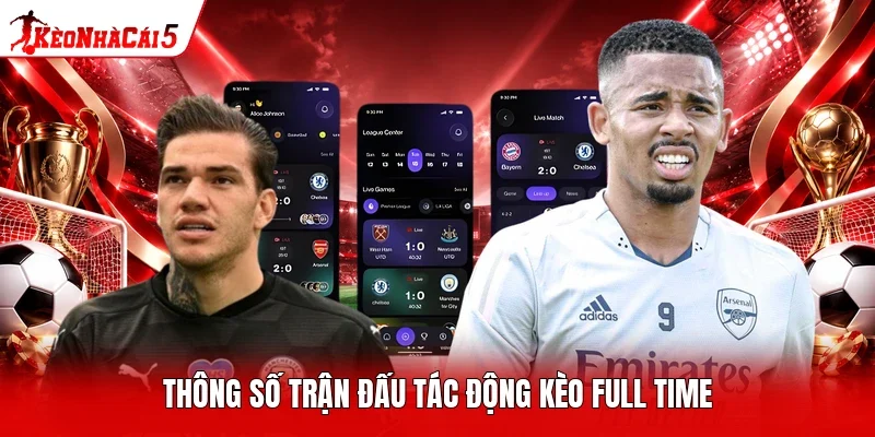 Thông số trận đấu tác động kèo full time