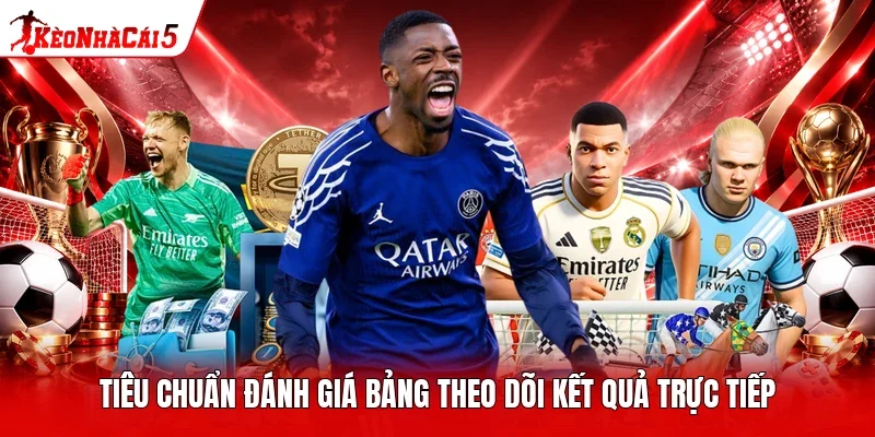 Tiêu chuẩn đánh giá bảng theo dõi kết quả trực tiếp